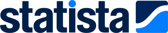Statista